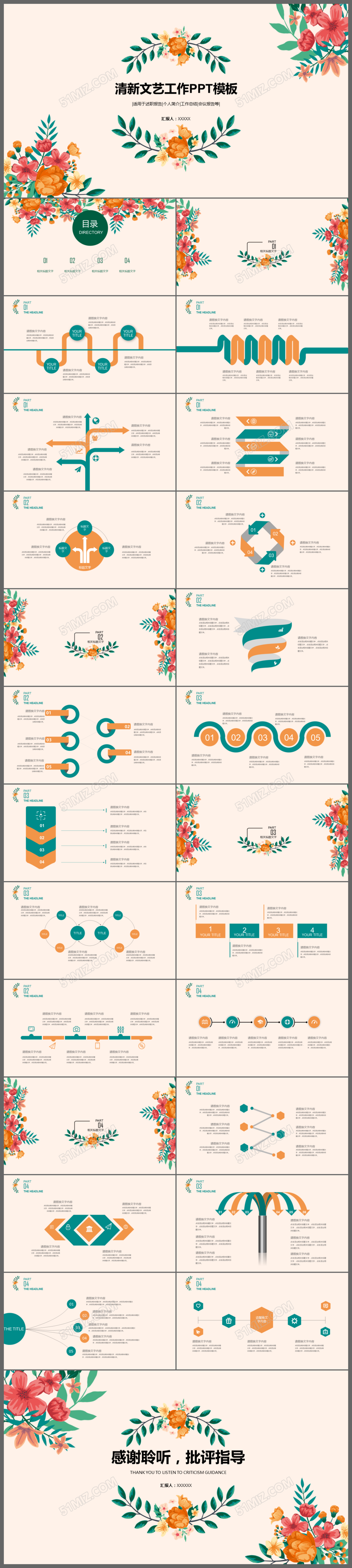 清新文艺工作汇报工作计划PPT通用商务模板
