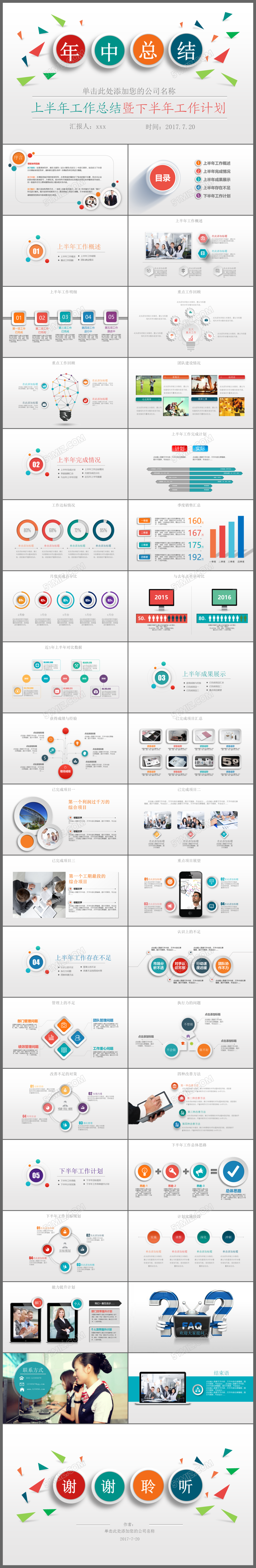  微粒体上半年总结年中总结ppt模板