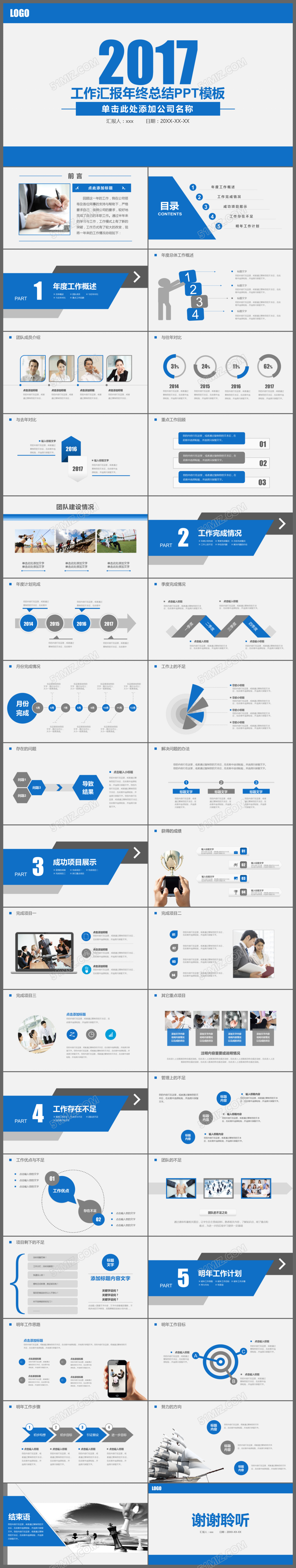 2017工作汇报年终总结工作总结ppt模板