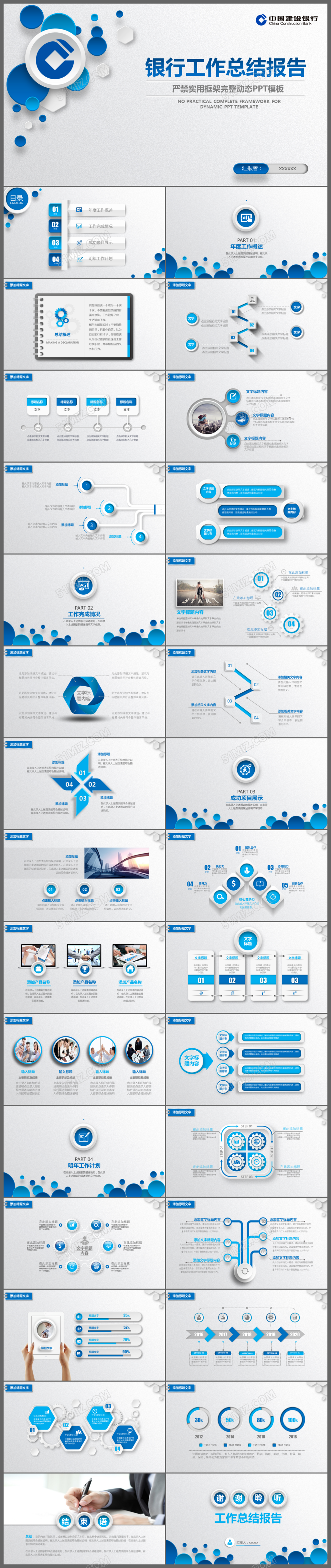微粒体银行工作总结ppt模板