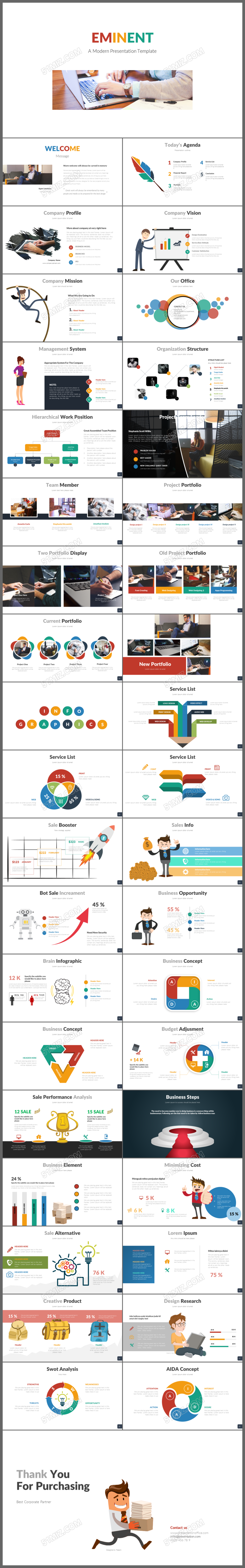 欧美简约工作汇报工作总结述职报告ppt模板