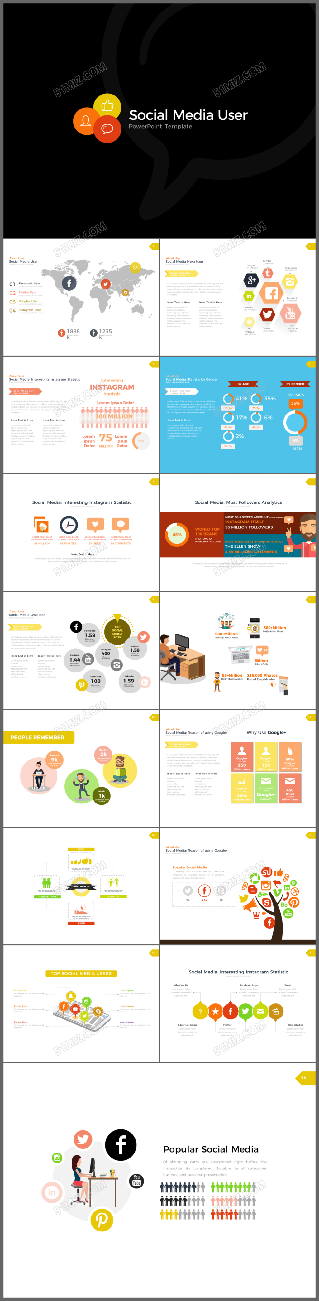 欧美产品介绍营销策划汇报ppt模板