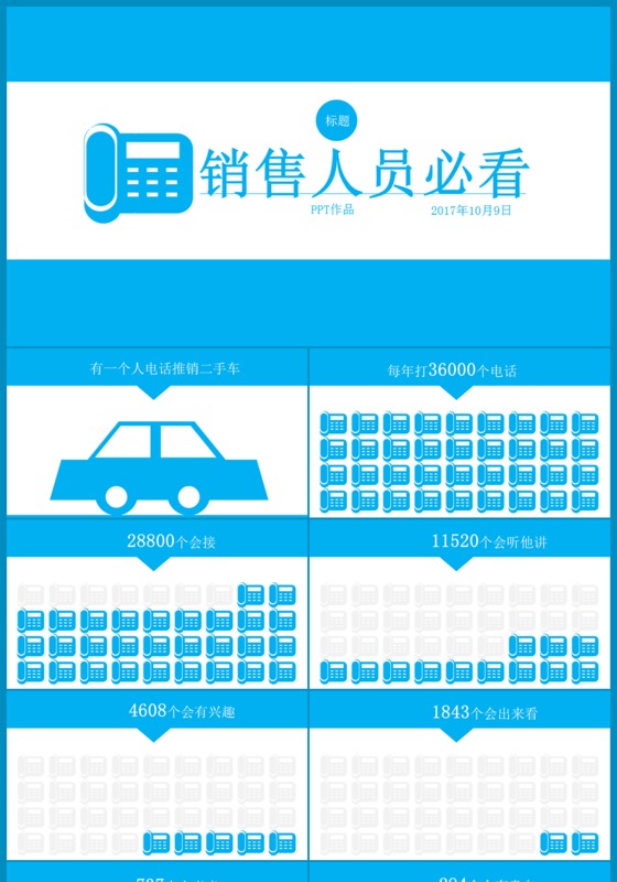 销售手册必看销售经验分享PPT模板