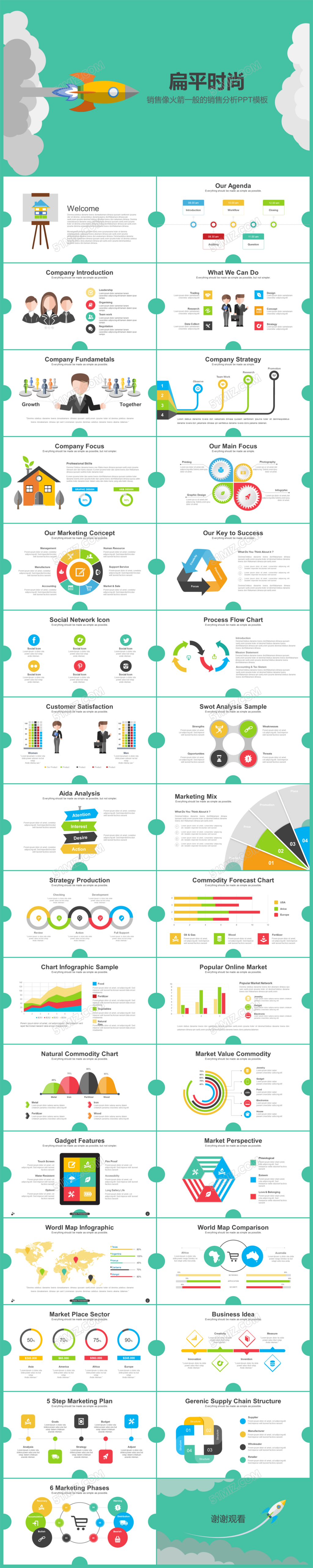 扁平化商务销售PPT模板