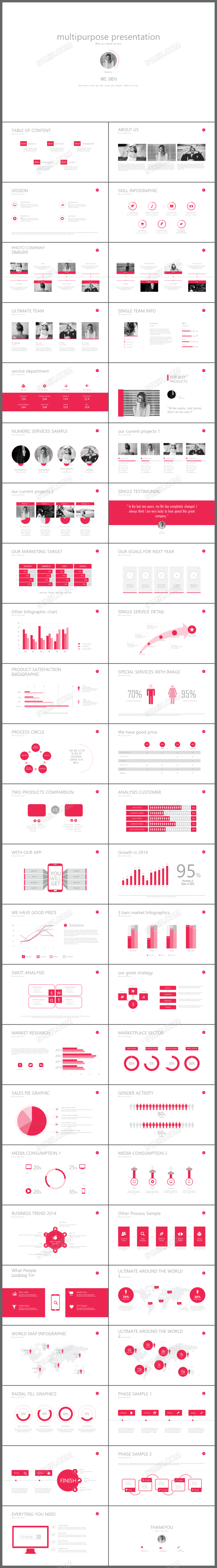白色欧美风极简工作汇报总结述职报告公司简介ppt模板