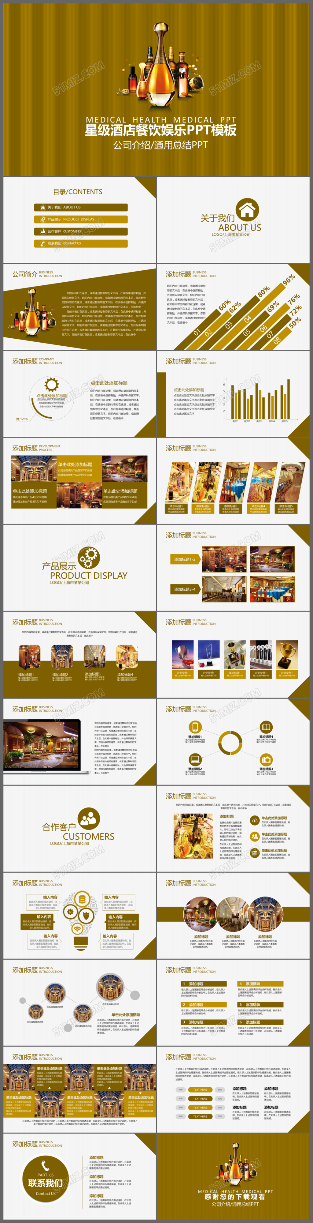 商务星级酒店餐饮娱乐述职报告通用PPT动态模板