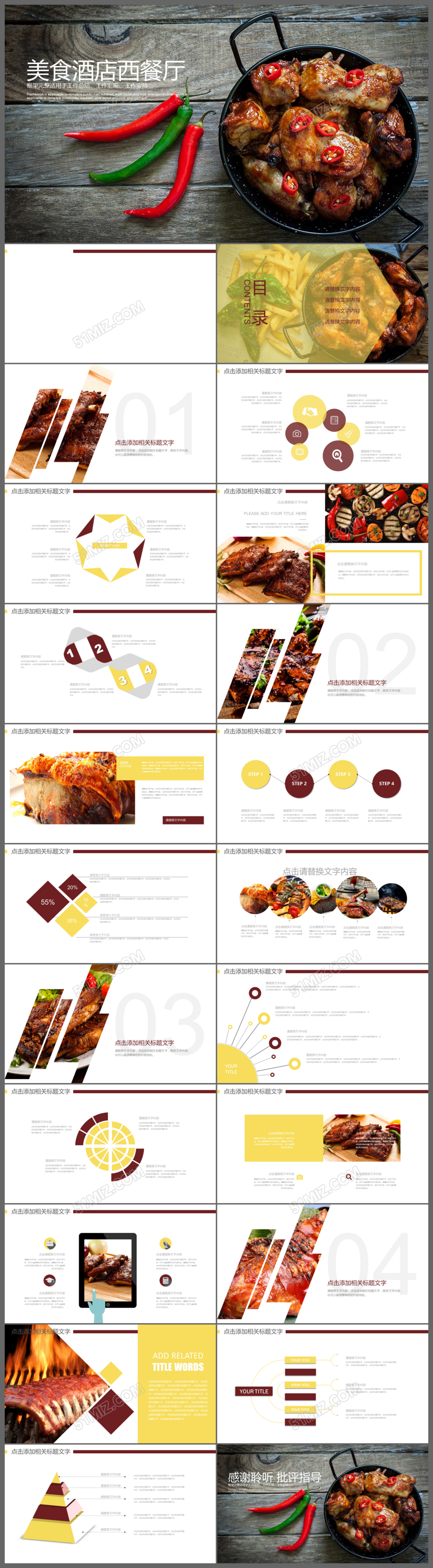 餐饮美食酒店西餐厅工作汇报创业计划书PPT动态模板