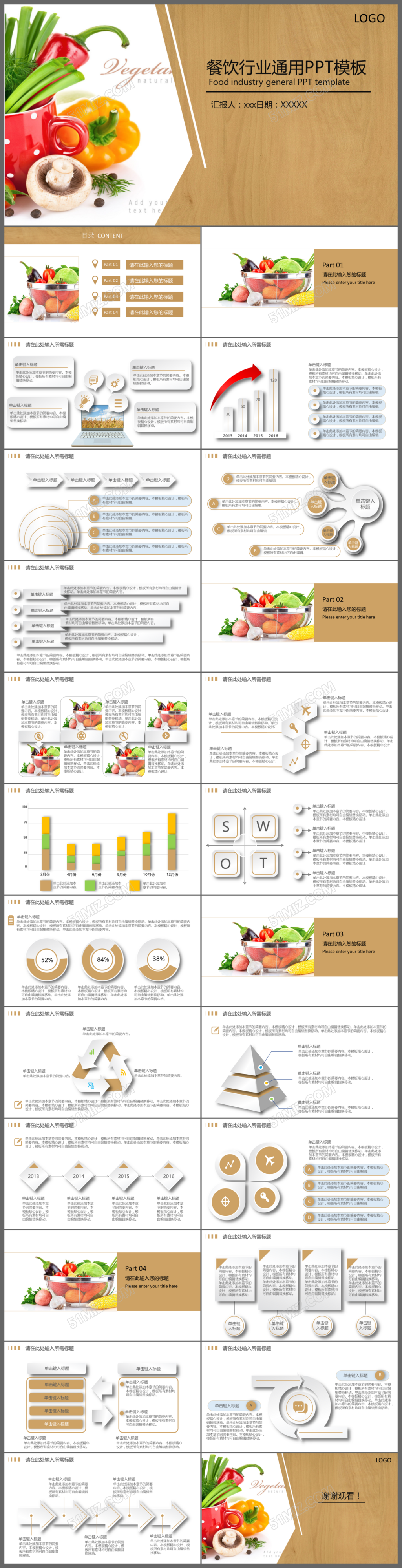 多彩餐饮行业年终总结汇报PPT模板