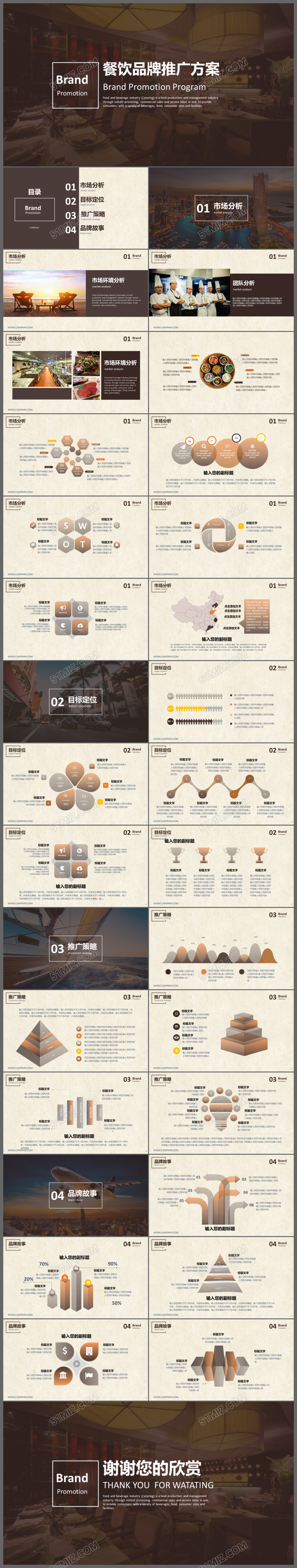 欧式餐饮品牌推广方案PPT模板