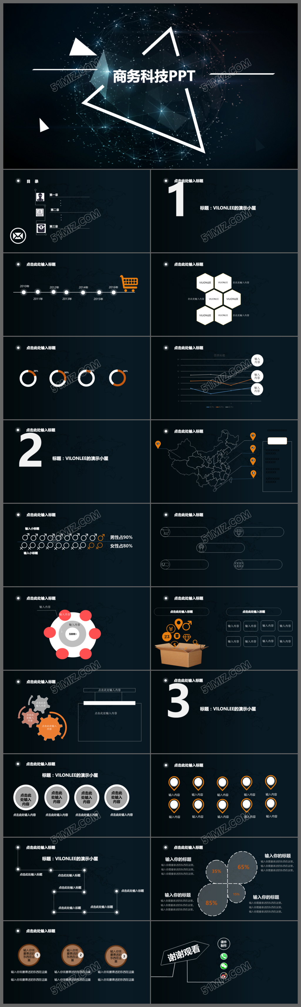 互联网云计算大数据电子商务科技PPT模板