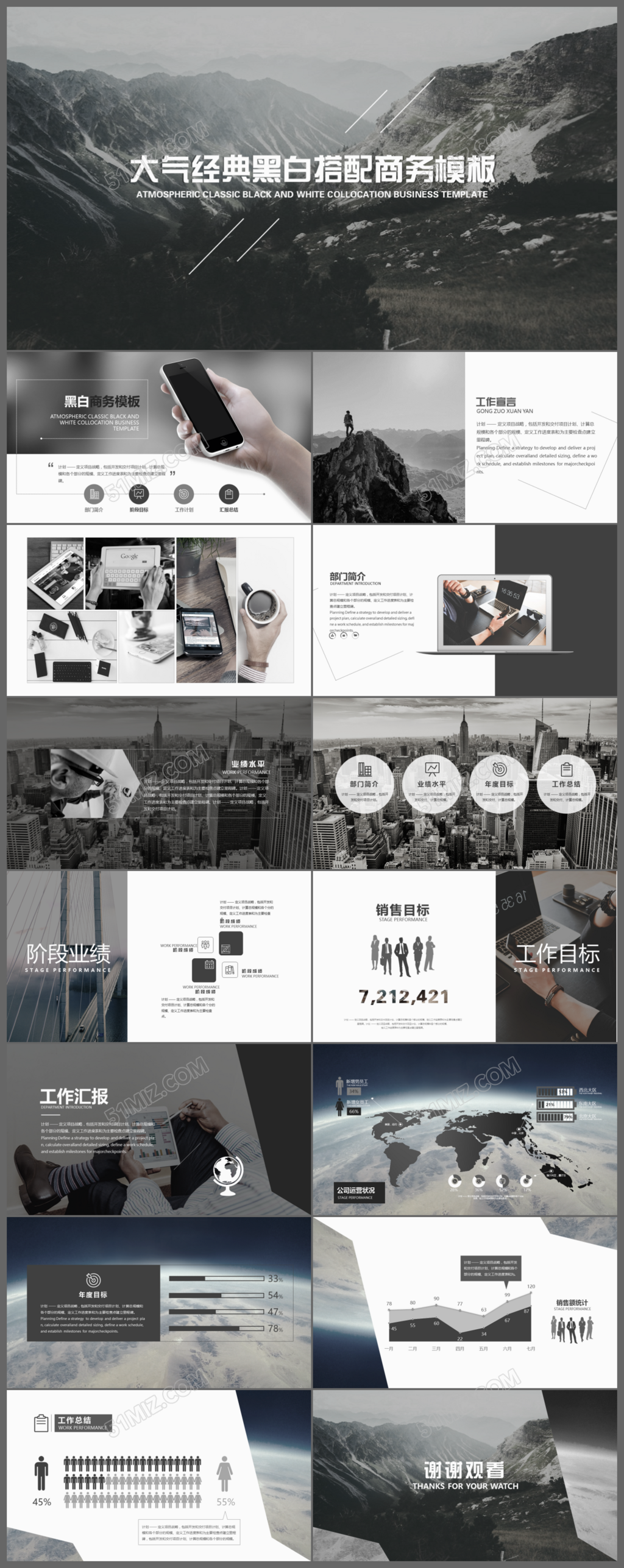 黑白配大气欧美商务通用述职报告工作总结ppt模板