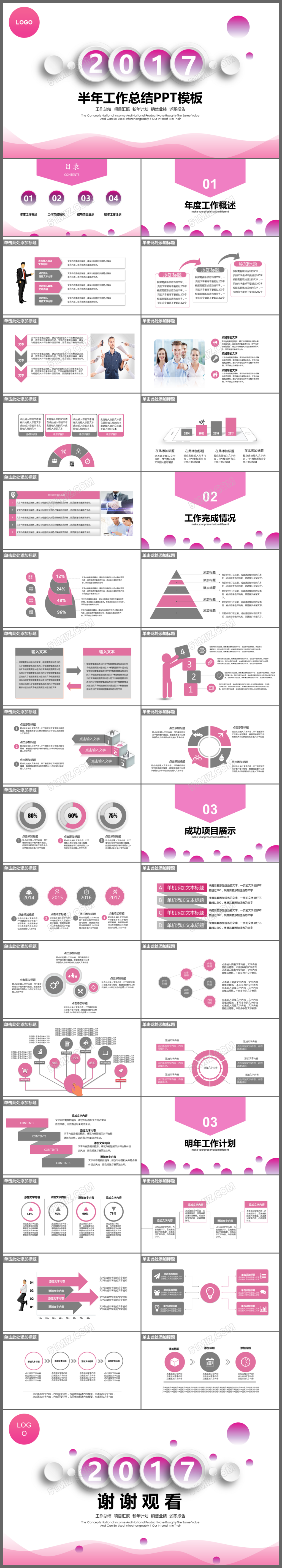 2017微粒体半年工作总结工作汇报动态PPT模板