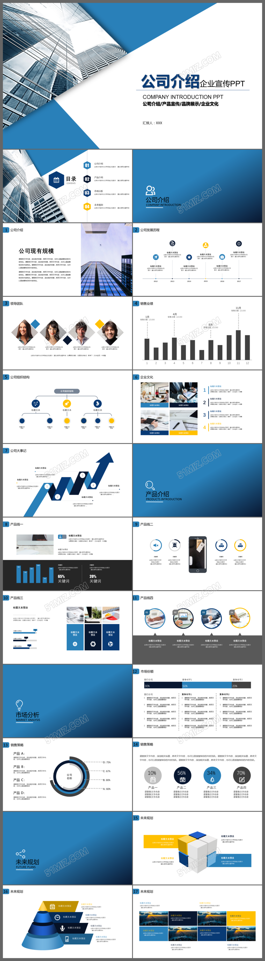 经典蓝色公司介绍企业宣传商务通用PPT模板