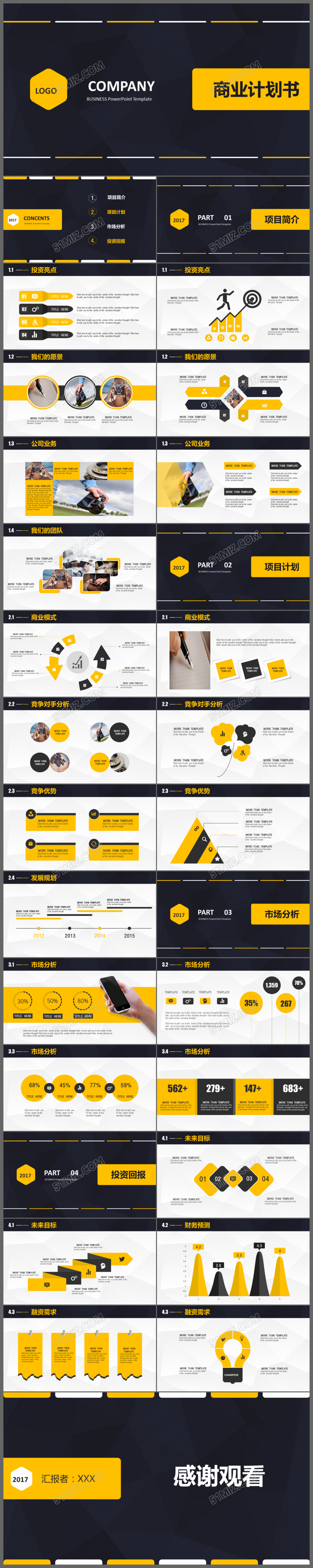 黑色经典商业创业计划书PPT模板