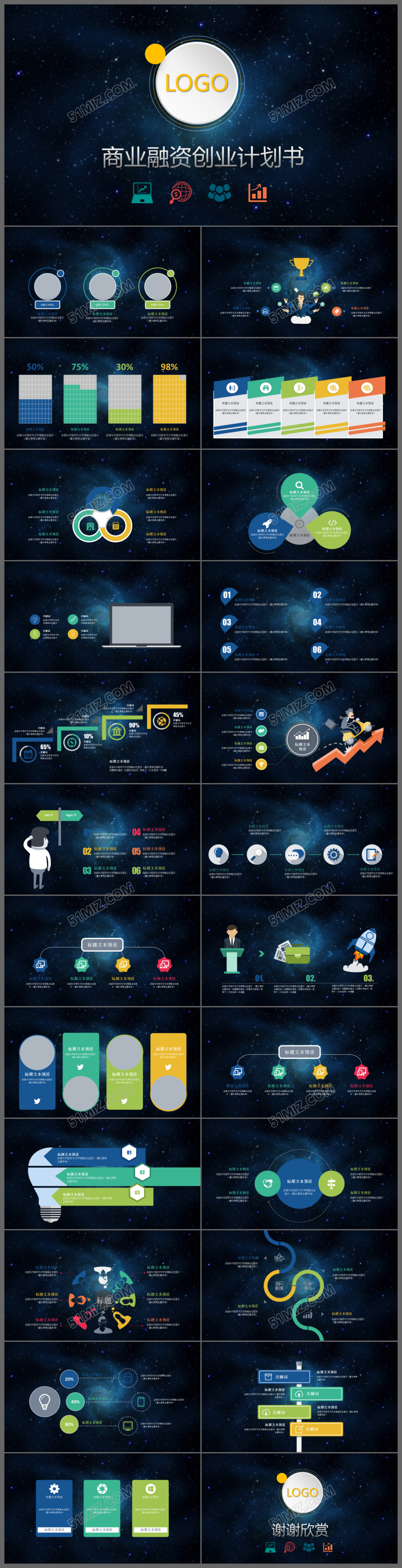 2017微粒体商业融资创业计划书PPT模板