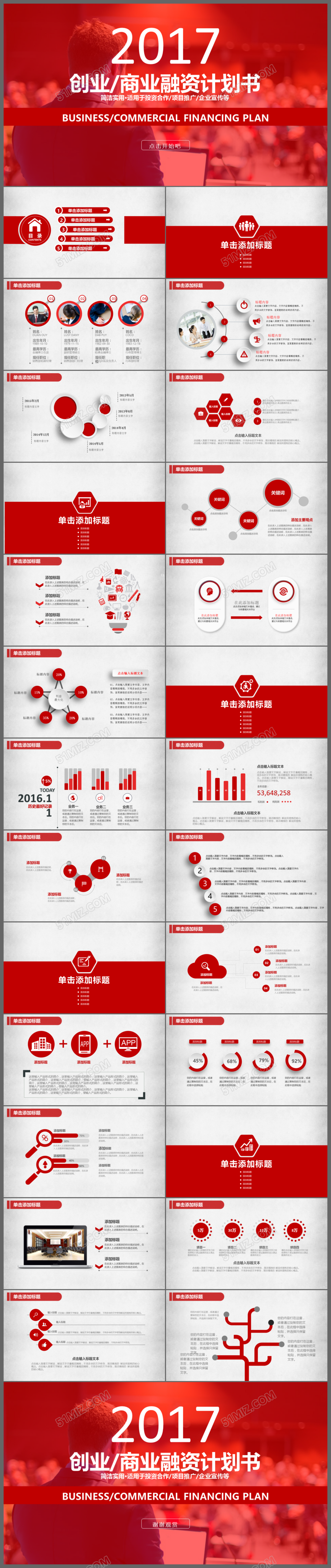 2017红色大气创业融资计划书PPT模板