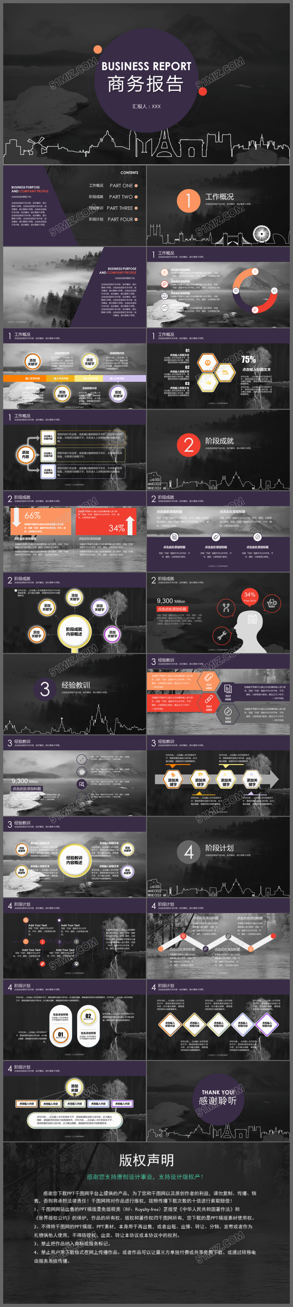 科技简洁黑色商业创业计划书动态ppt模板