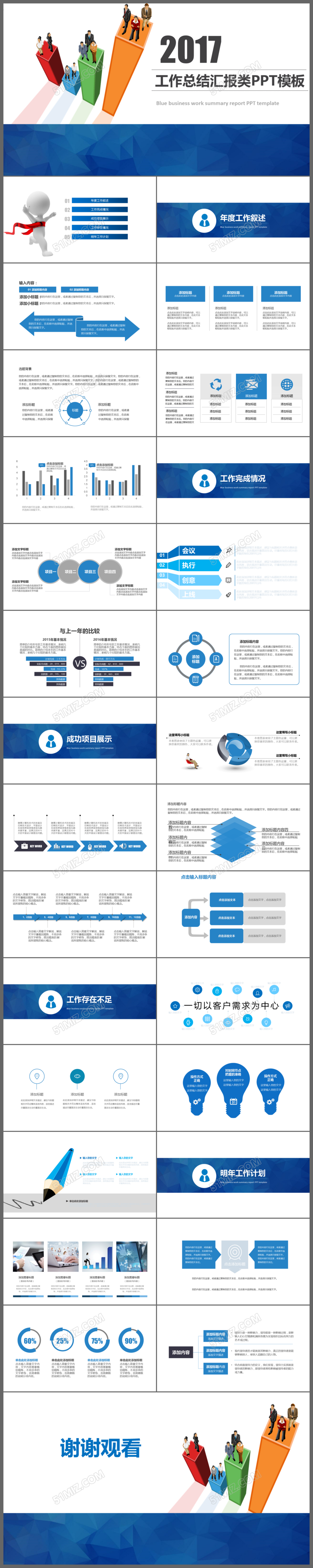 经典蓝色2017工作总结汇报类PPT模板