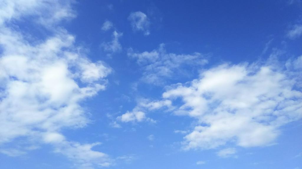 天空青春天空蓝天白云宣传背景图片