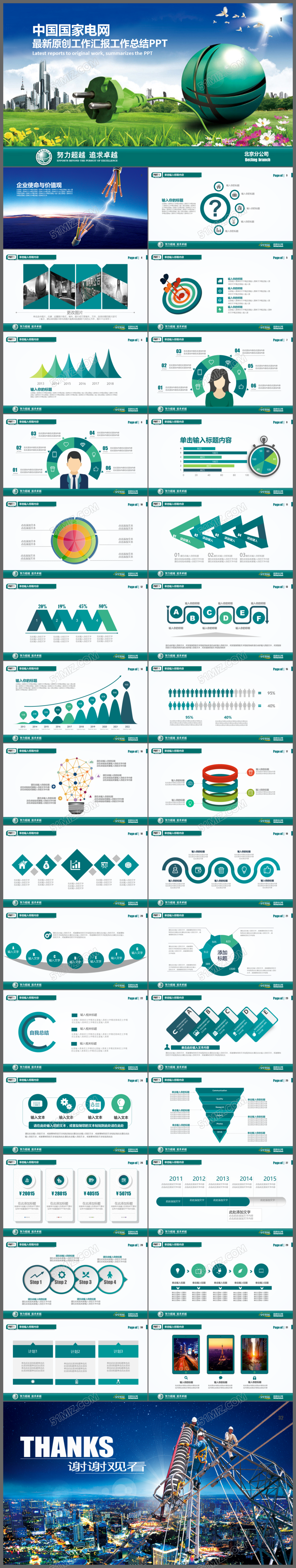 最新精美国家电网工作年终总结数据汇报PPT模板