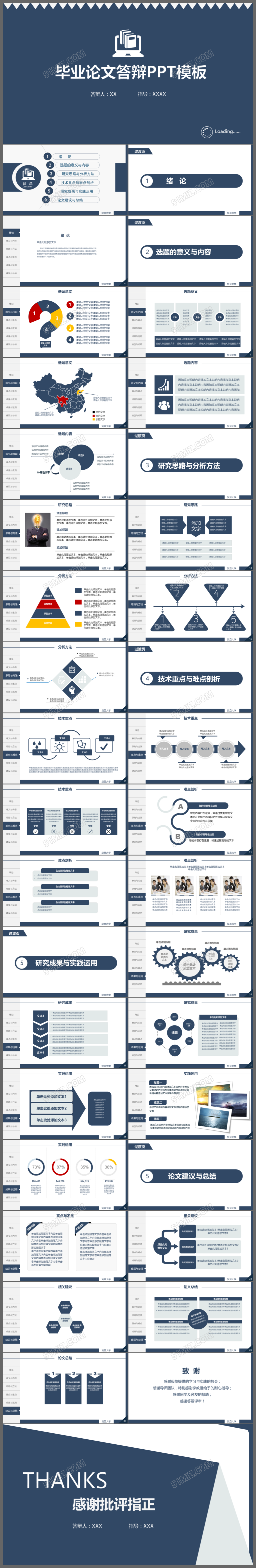 2018毕业论文答辩汇报通用ppt模板