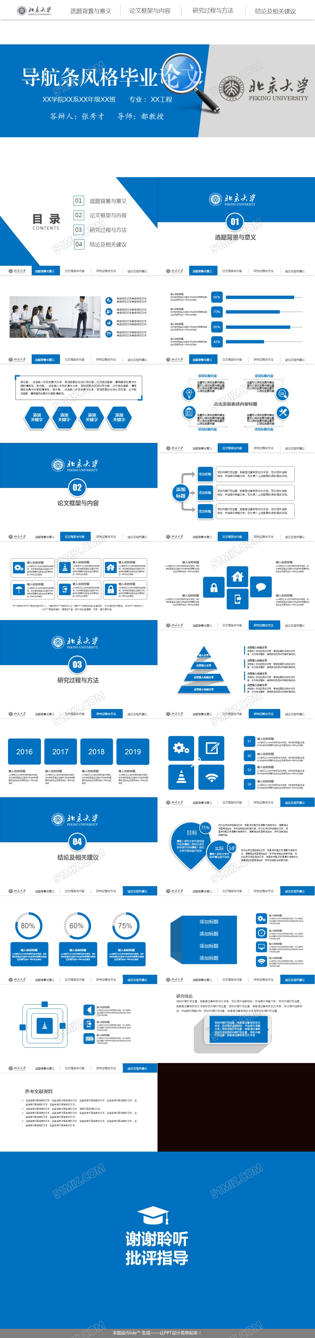 框架完整导航栏毕业论文答辩PPT