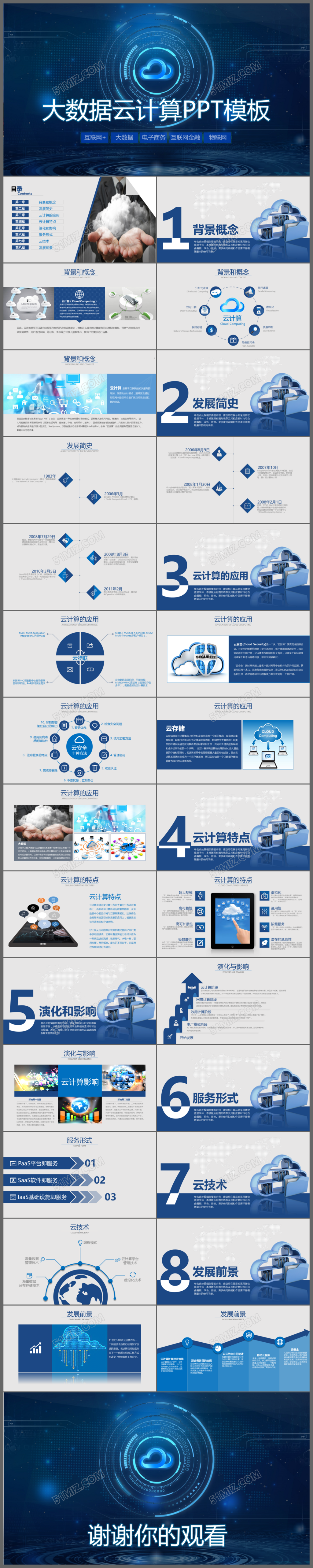 大数据云计算工作总结报告PPT模板