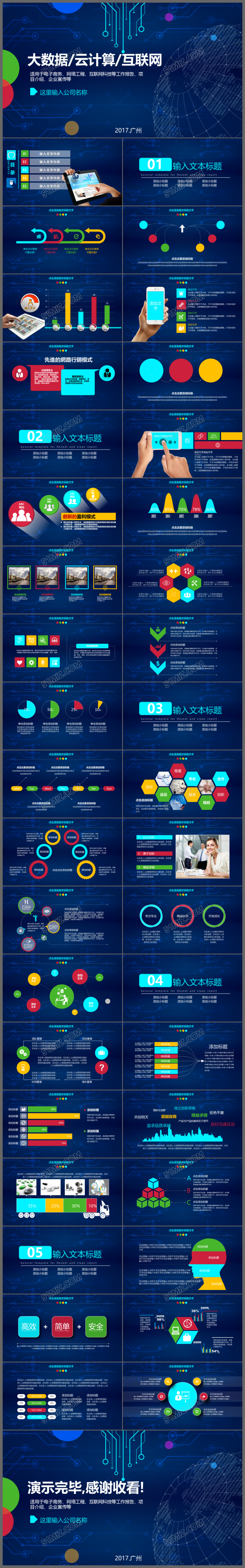 大数据云计算互联网电子商务网络工程工作报告PPT模板

