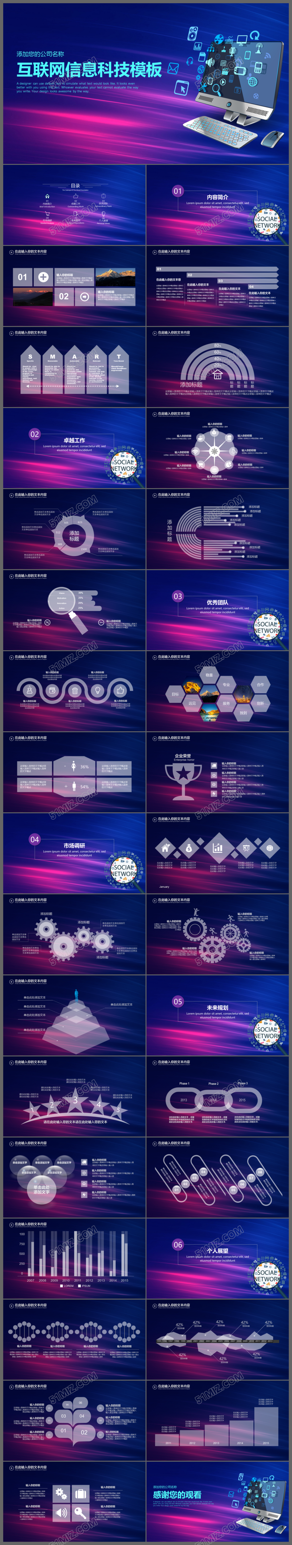互联网电子商务科技感创业计划书大数据云计算PPT模板
