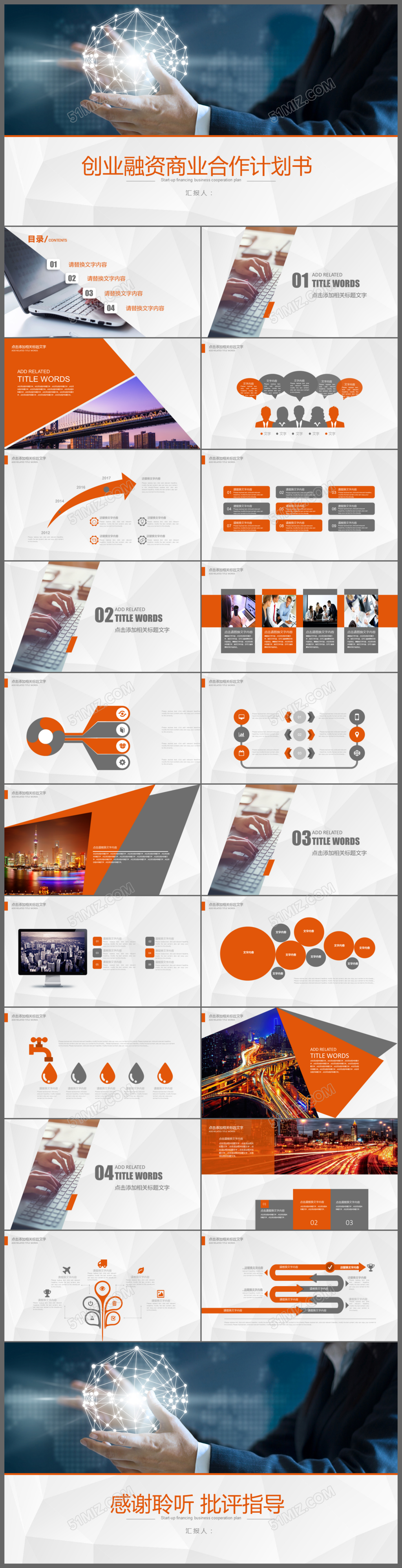 黄色创意互联网科技商业计划书创业融资计划书PPT模板