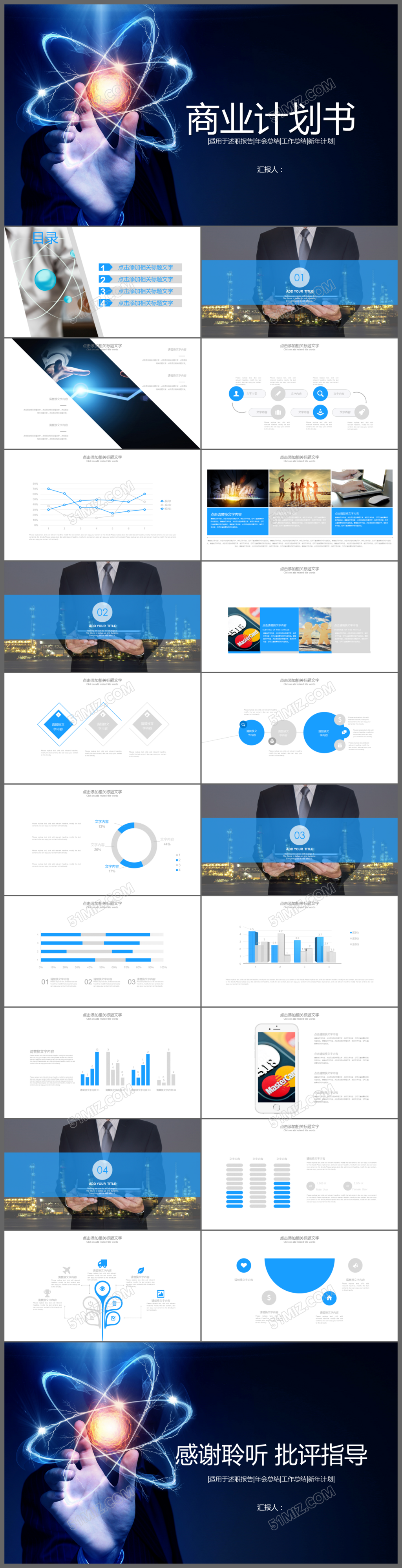 黄色创意互联网科技商业计划书创业融资计划书PPT模板