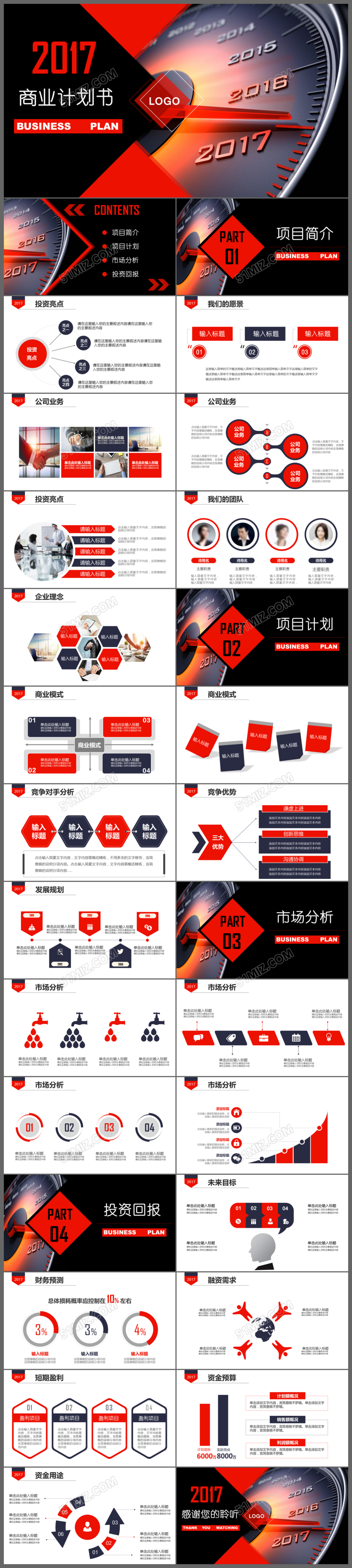 红色大气商业融资创业计划书PPT模板
