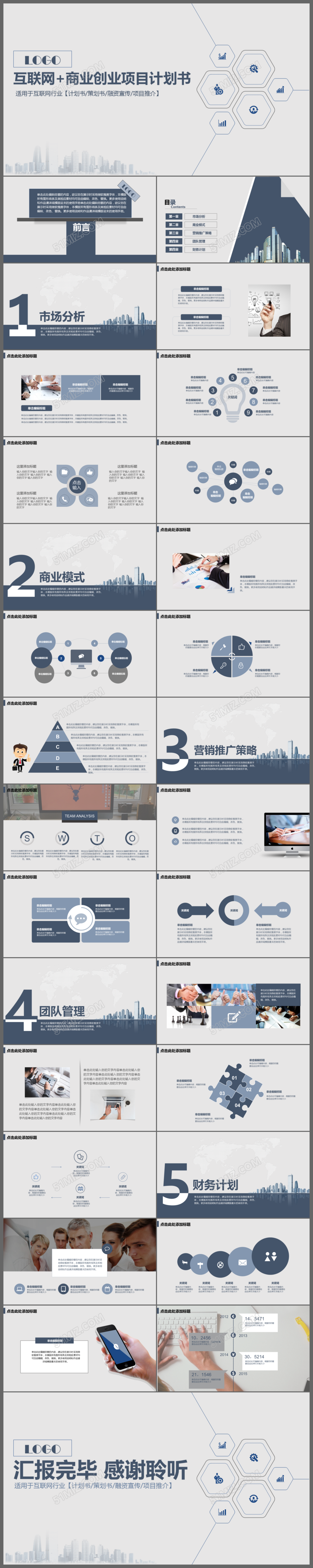 创意墨绿色创业融资商业计划书PPT模板
