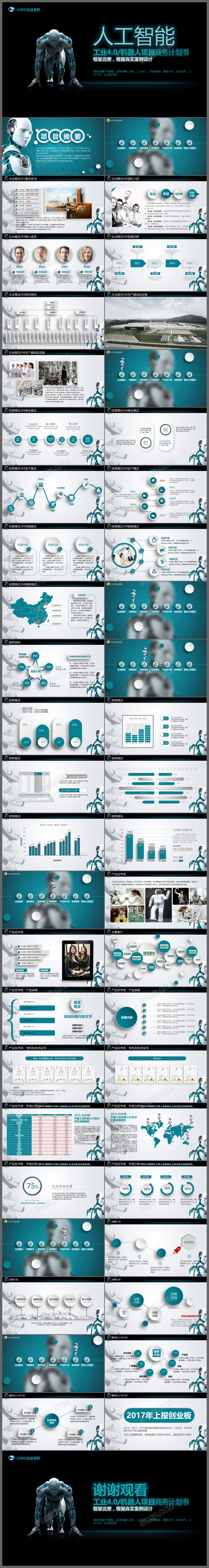 人工智能工业40机器人项目商务计划书PPT模板
