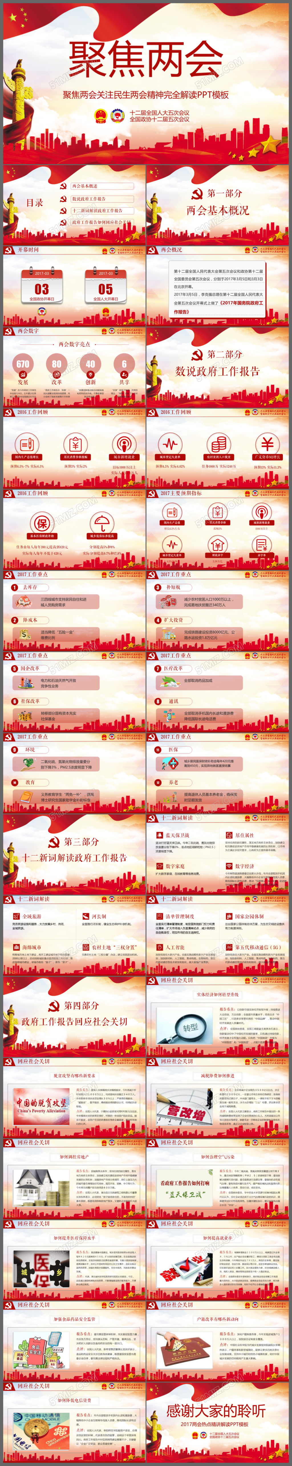 2017聚焦两会内容精神党政通用PPT模板
