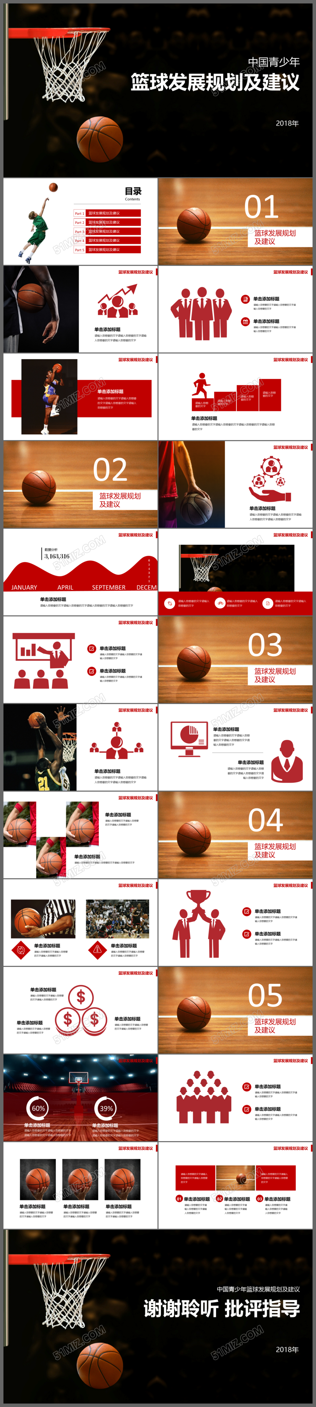 时尚运动篮球规划发展营销策划PPT模板
