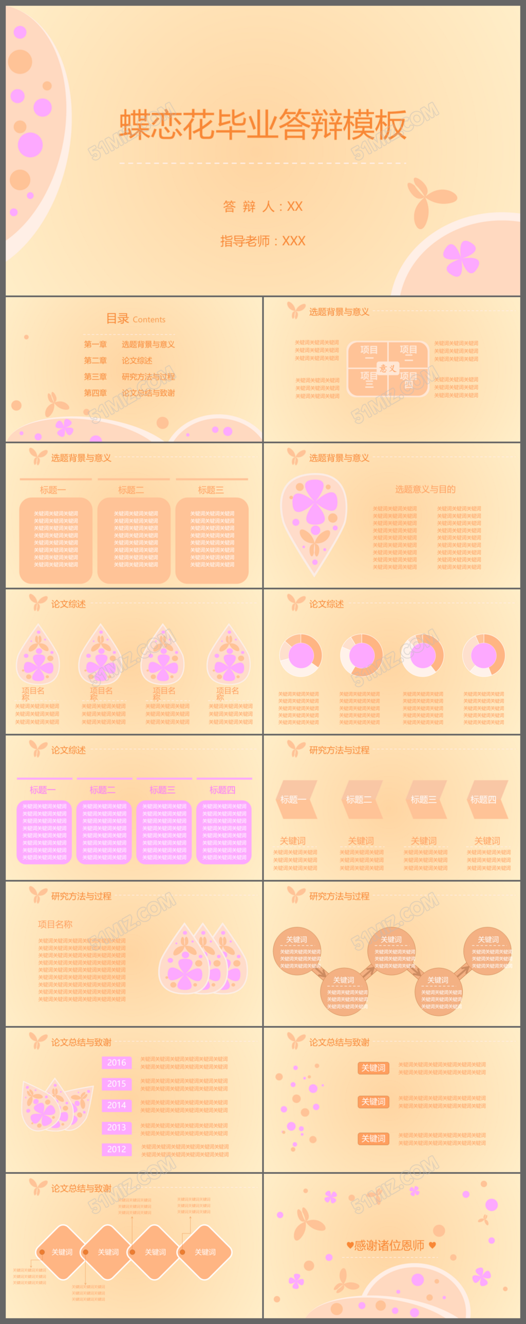 蝶恋花小清新毕业答辩教学说课PPT模板
