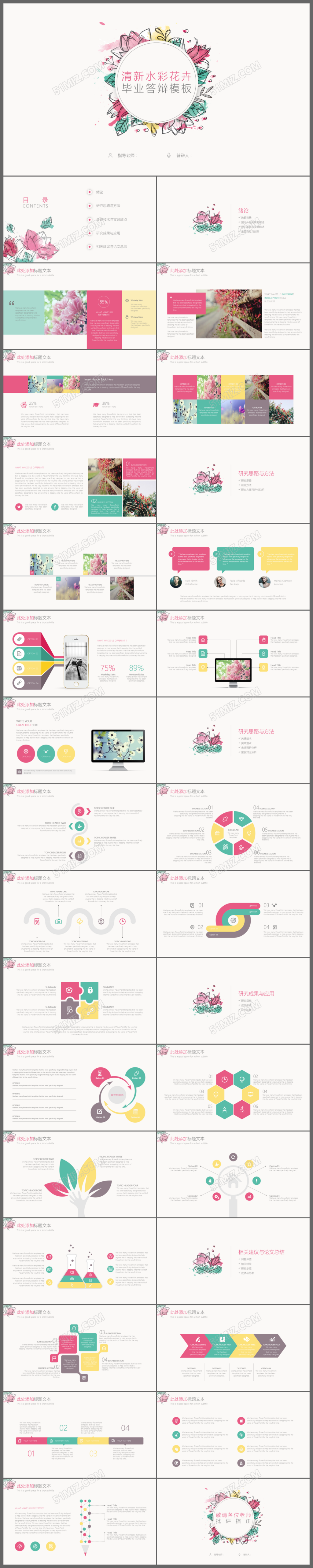清新水彩花卉毕业论文答辩PPT模板
