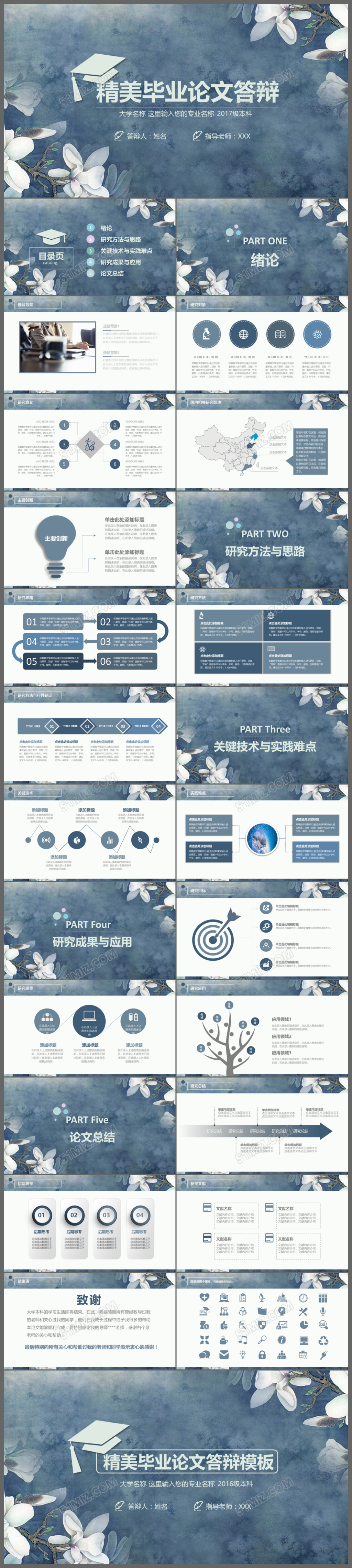 墨绿色水墨精美大气毕业论文答辩ppt模板
