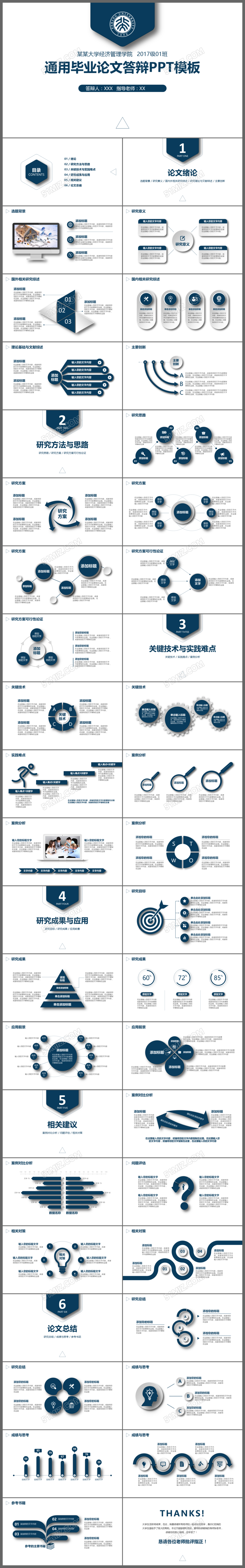 蓝色精致微粒体毕业论文答辩PPT模板
