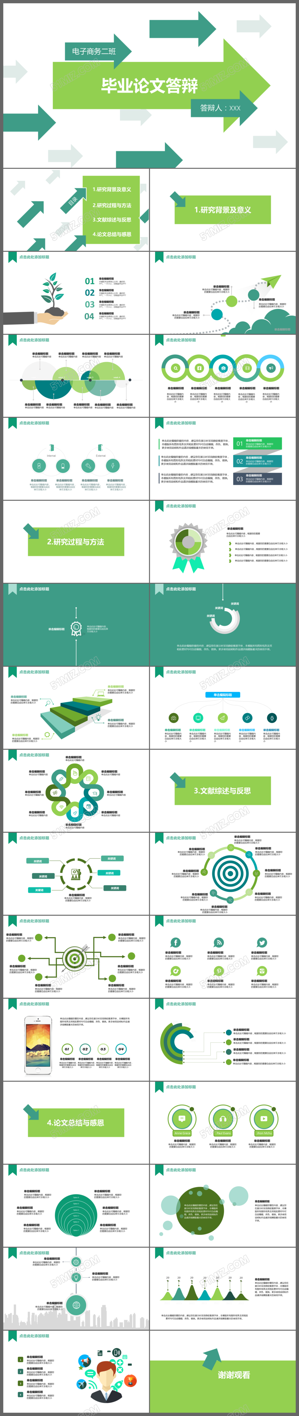 创意扁平化毕业论文答辩开题报告静态ppt模板
