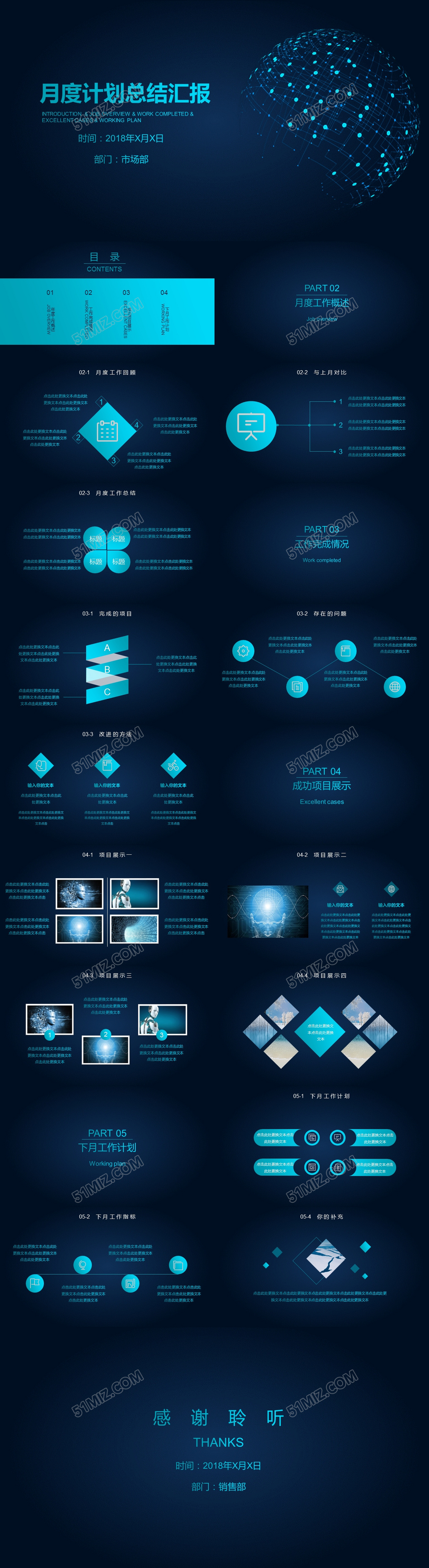 2017月度计划总结汇报PPT
