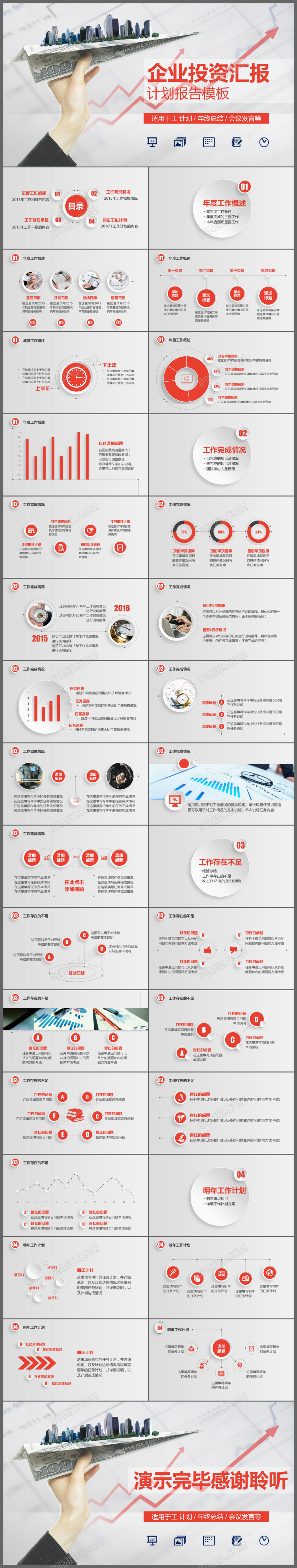 企业投资汇报计划报告年终汇报PPT模板
