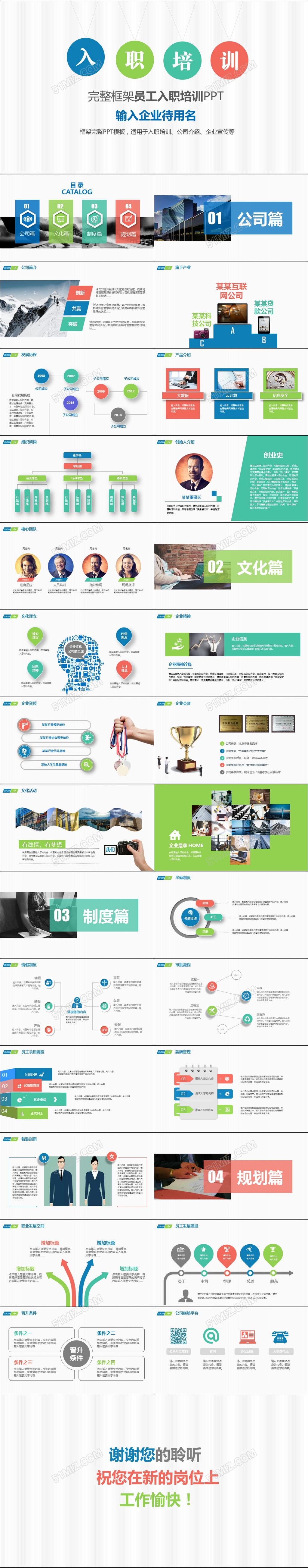 新员工入职培训手册ppt模板