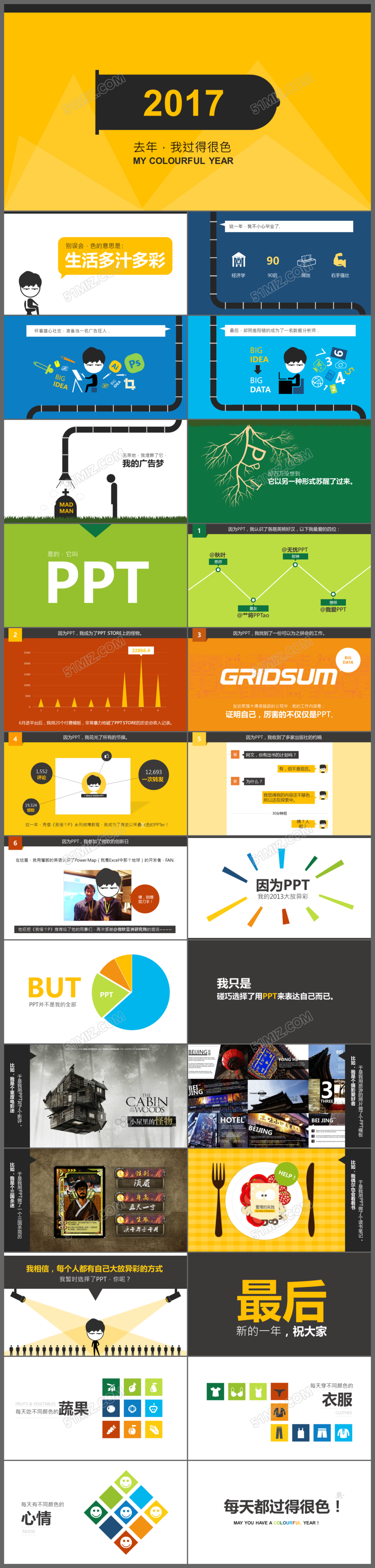 简约商务年终工作总结工作汇报工作报告新年计划ppt模板
