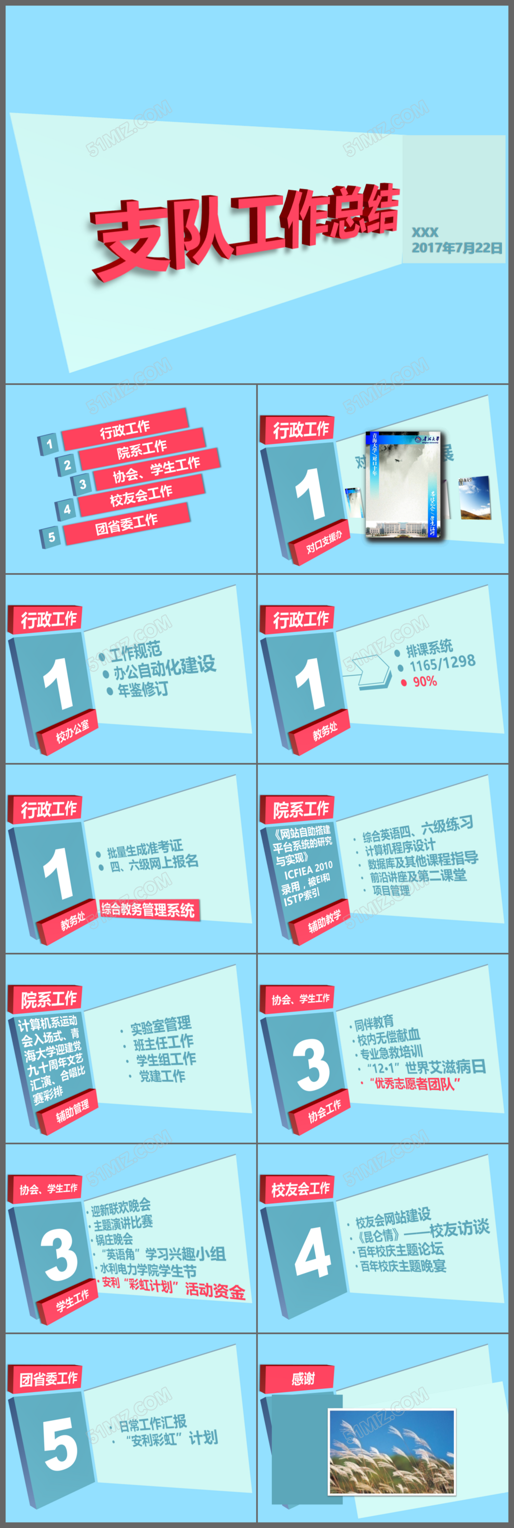 极简欧美风蓝色风格支队工作总结汇报商务动态PPT模板
