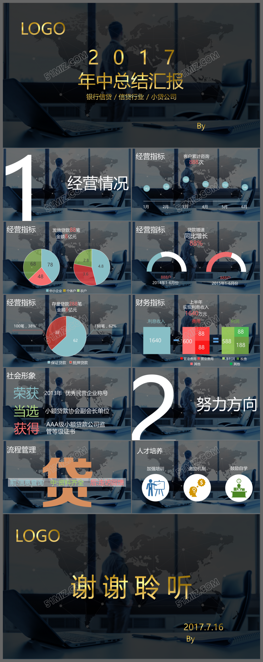 2017金色时尚年终总结汇报PPT模板
