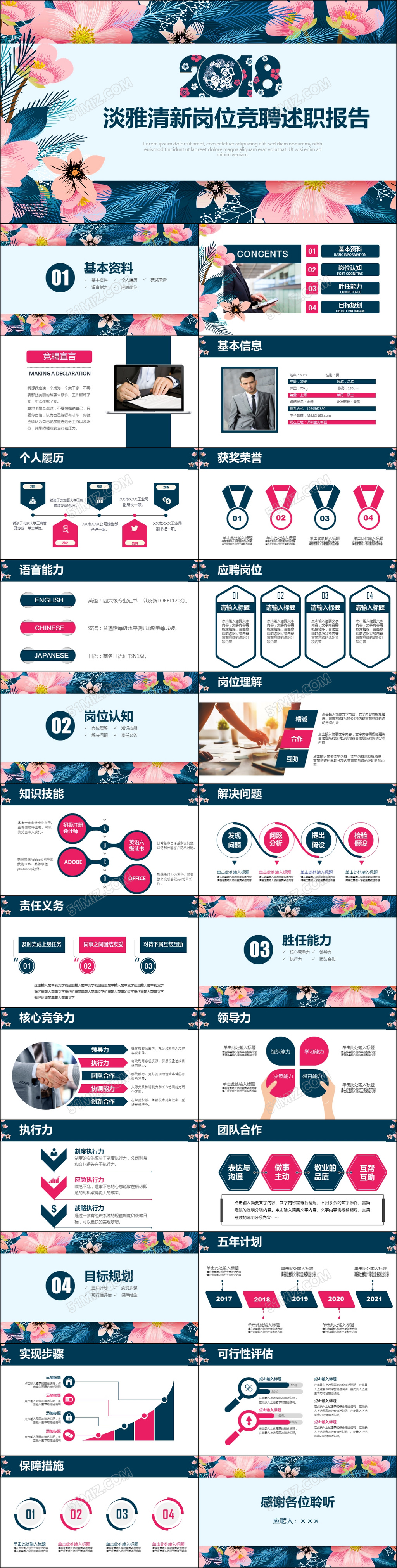 淡雅清新岗位竞聘述职报告