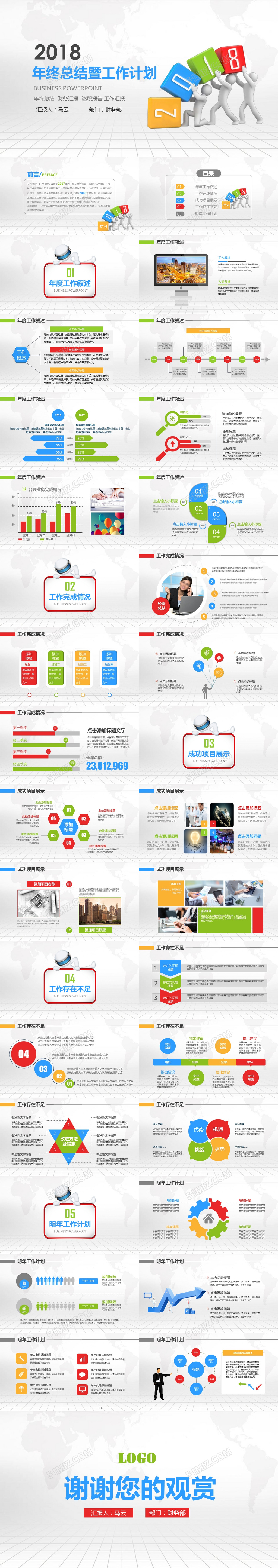2022年终总结暨工作计划PPT模板