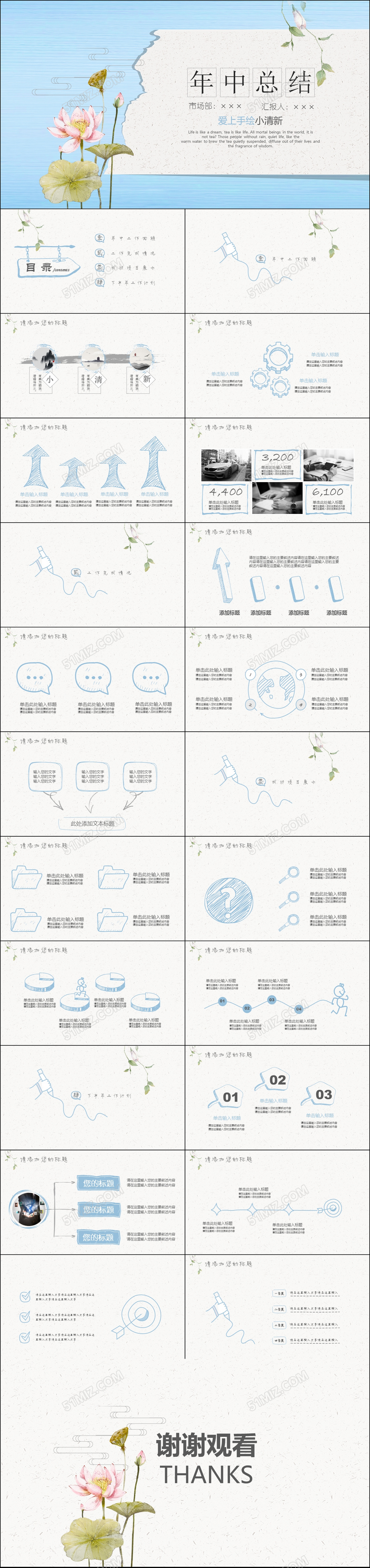 2018年中总结报告ppt
